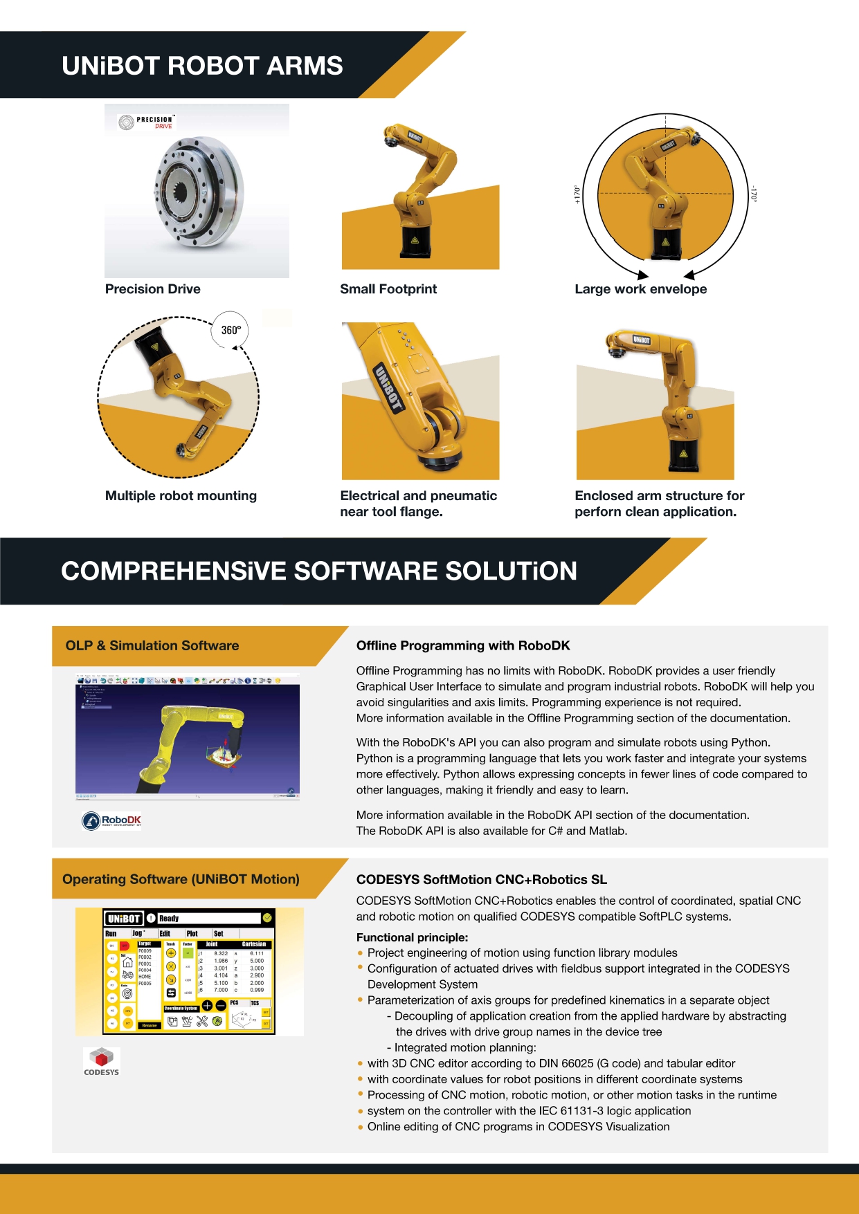 IR18 Catalog 2021_page-0003