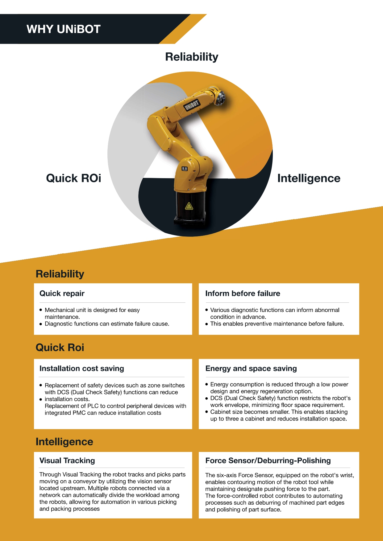 IR18 Catalog 2021_page-0006