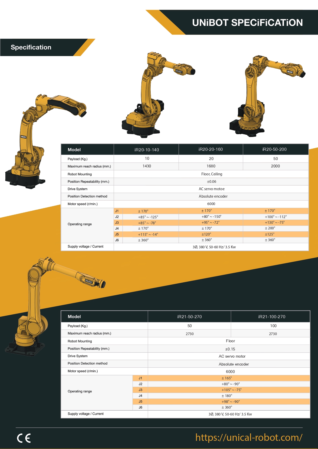 UniBot iR20-21 spec sheet_page-0002